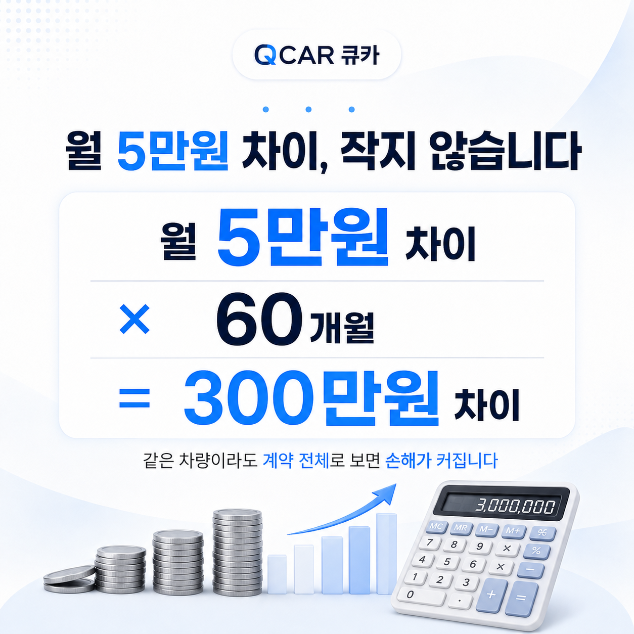 월 납입금 차이 안내 5